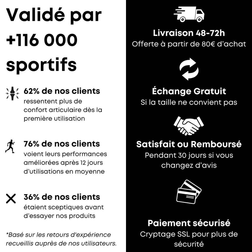 Maintien de compression V2 Été – Édition Limitée