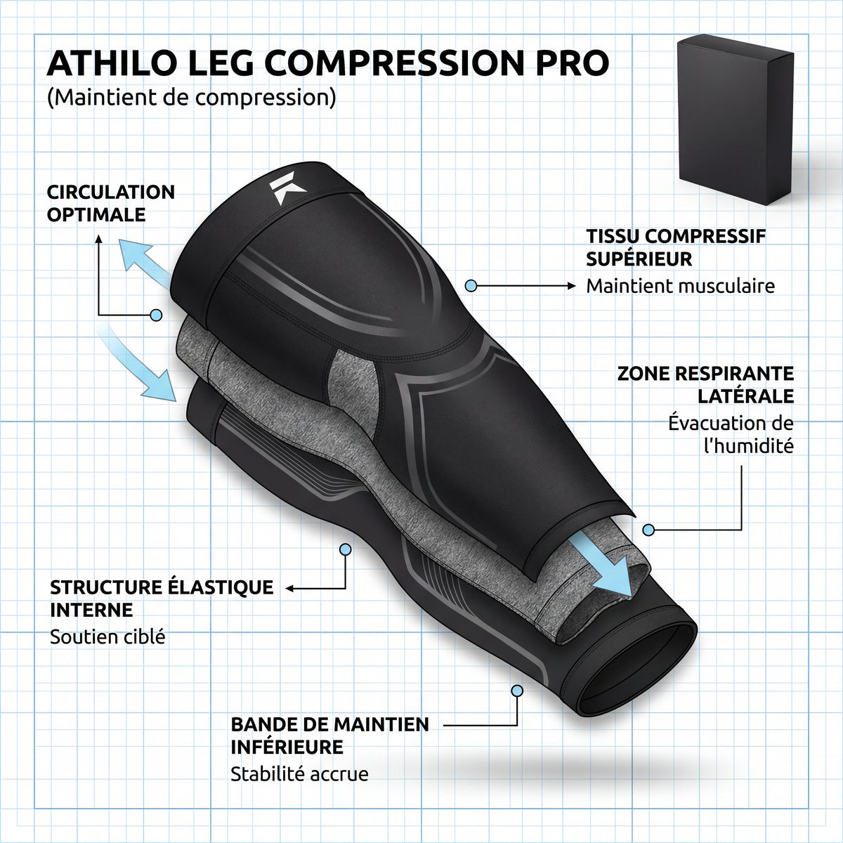 ATHILO LEG COMPRESSION PRO - Maintient de compression