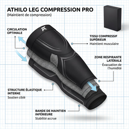 ATHILO LEG COMPRESSION PRO - Maintient de compression